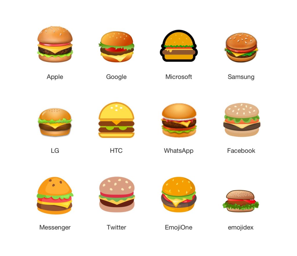 Google, Burger emoji, Android 8.1, update
