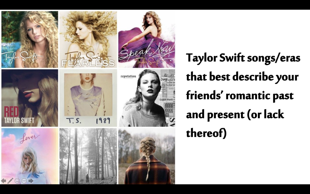 Taylor Swift era Powerpoint topic