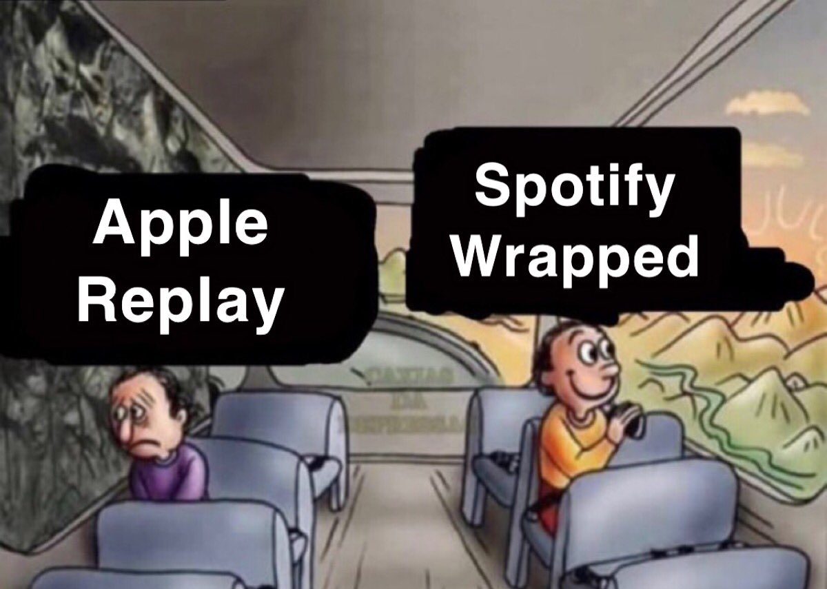 Spotify Wrapped meme