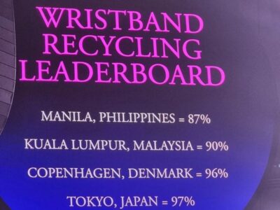 Philippines records low wristband return rate at Coldplay’s world tour