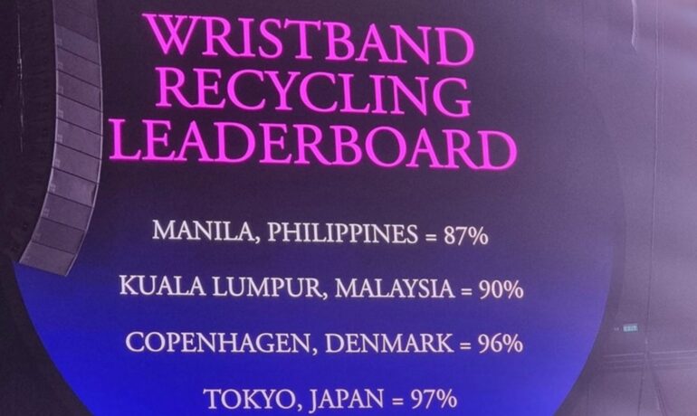 Philippines has the lowest turnaround in returning wristbands after Coldplay’s concert pop inqpop