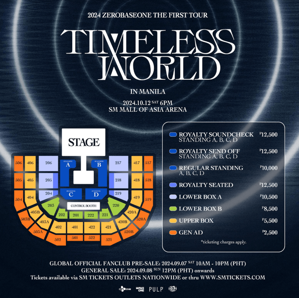 2024 ZEROBASEONE The First Tour: Timeless World in Manila