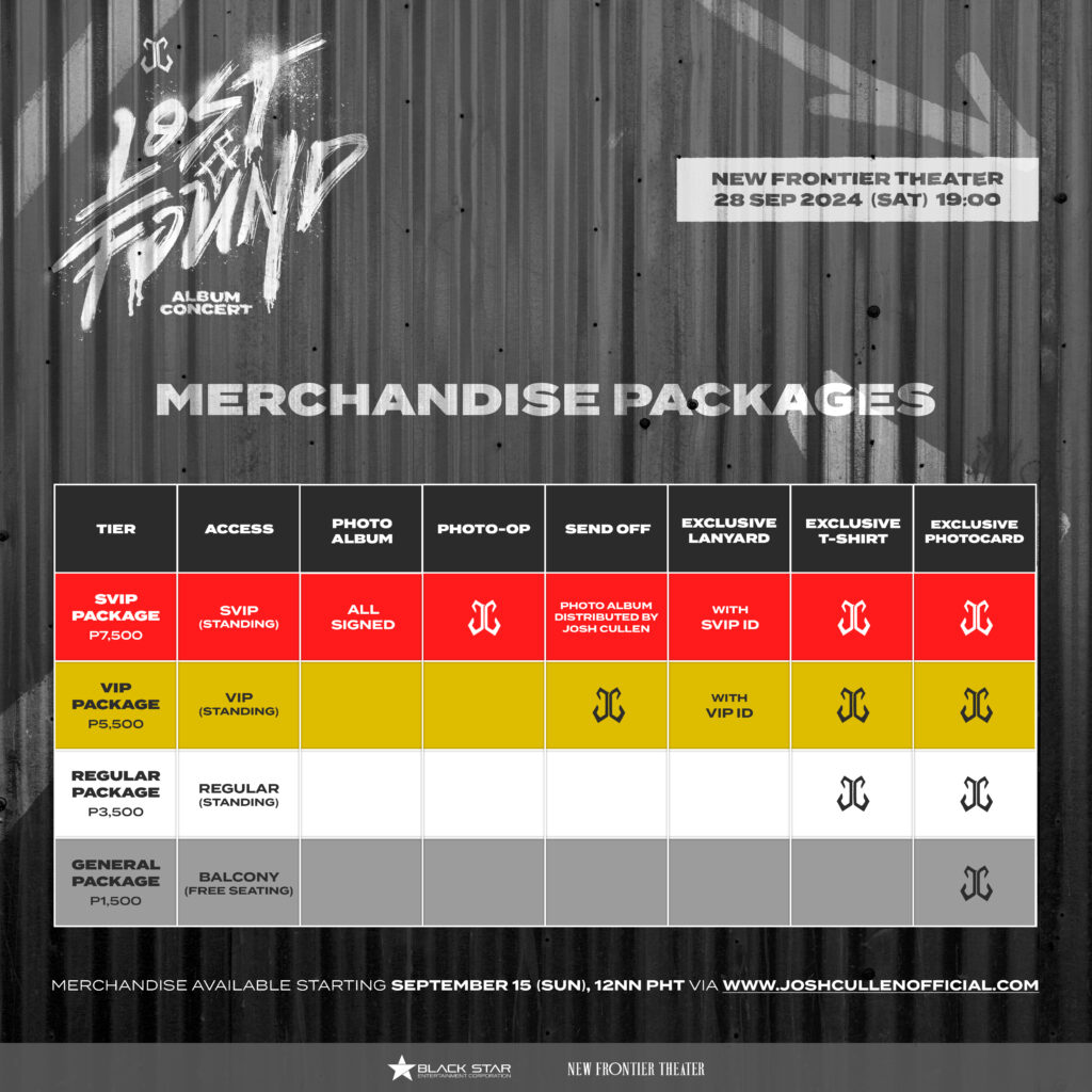 merch packages