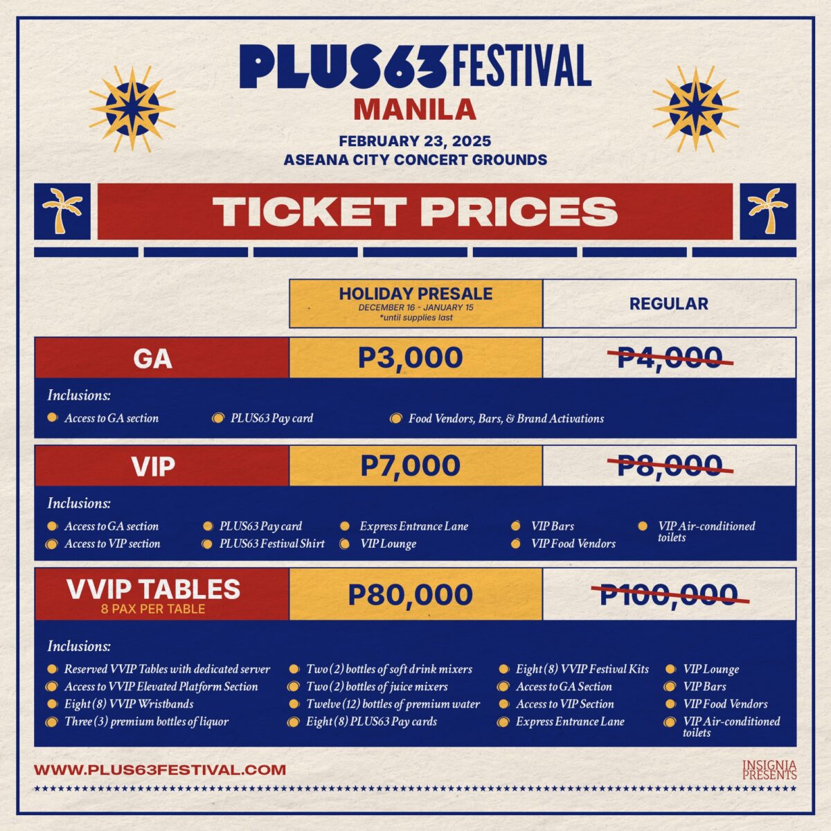 Ticket Prices